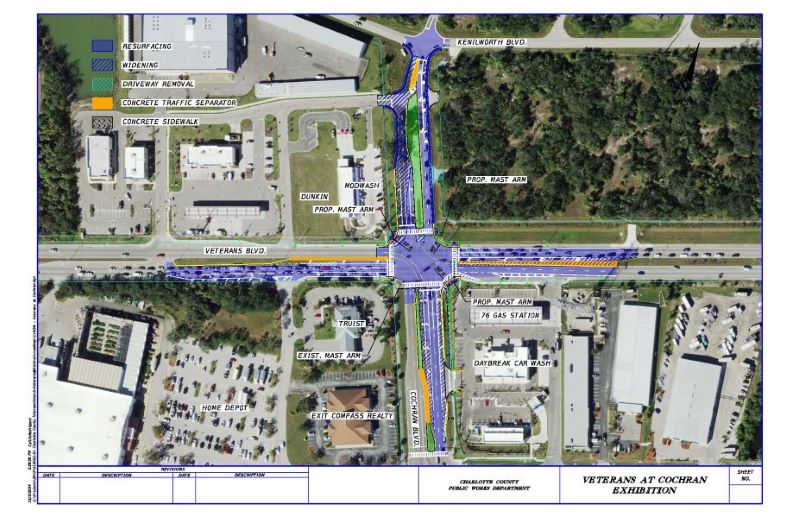 Cochran Boulevard at Veterans Boulevard Intersection Improvements News Image
